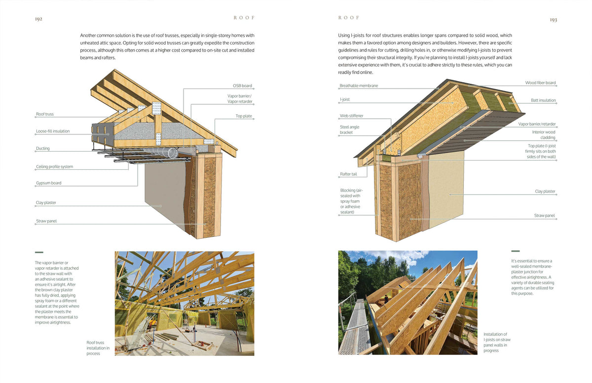 Straw Constrution Straw Bale House Construction Methods A Complete Guide To Straw Bale
