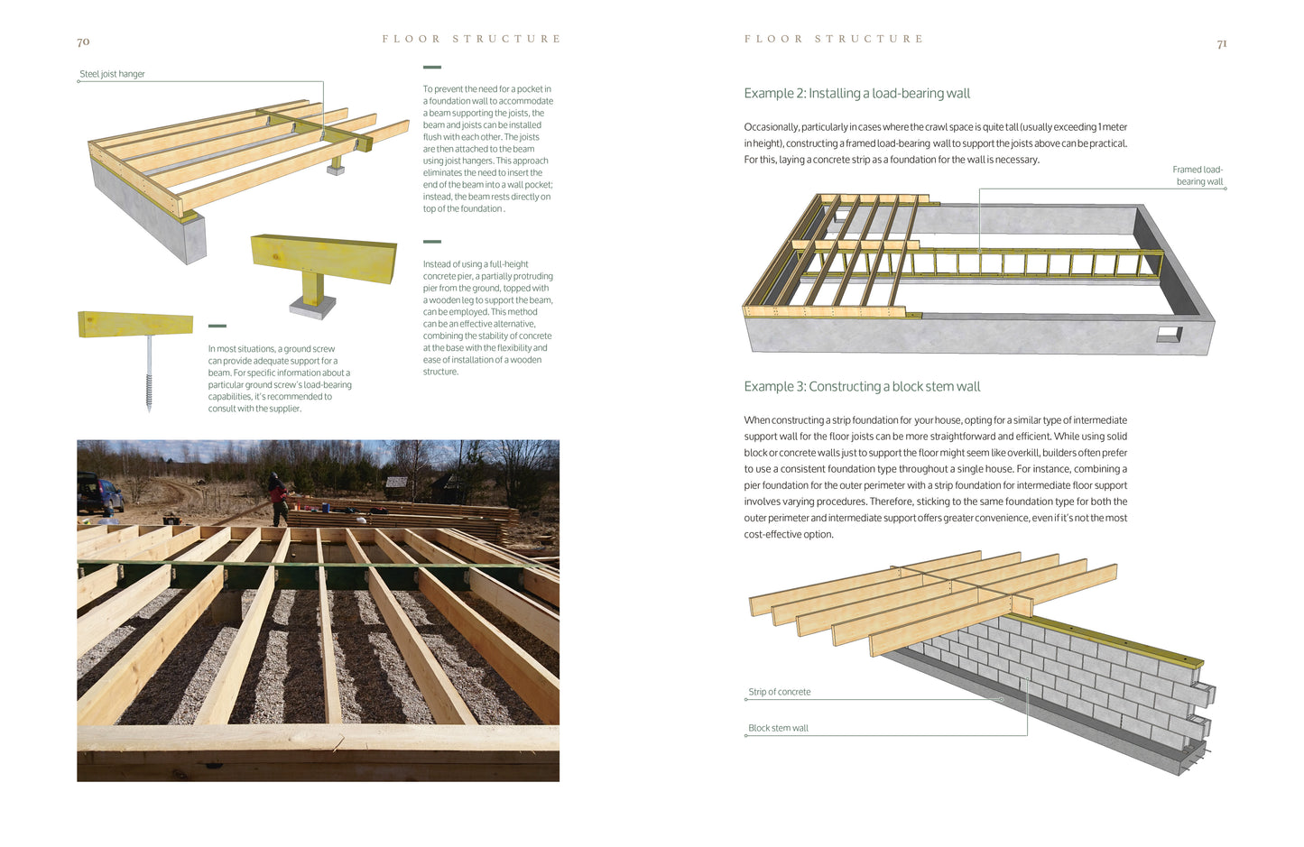 Straw Bale Building Redefined